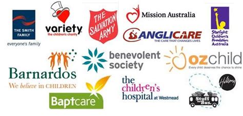charities in australia list|Types of charities .
